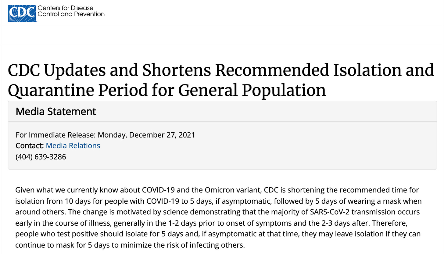 CDC on 12/27/21: Given what we currently know about COVID-19 and the Omicron variant, CDC is shortening the recommended time for isolation from 10 days for people with COVID-19 to 5 days, if asymptomatic, followed by 5 days of wearing a mask when around others. The change is motivated by science demonstrating that the majority of SARS-CoV-2 transmission occurs early in the course of illness, generally in the 1-2 days prior to onset of symptoms and the 2-3 days after. Therefore, people who test positive should isolate for 5 days and, if asymptomatic at that time, they may leave isolation if they can continue to mask for 5 days to minimize the risk of infecting others