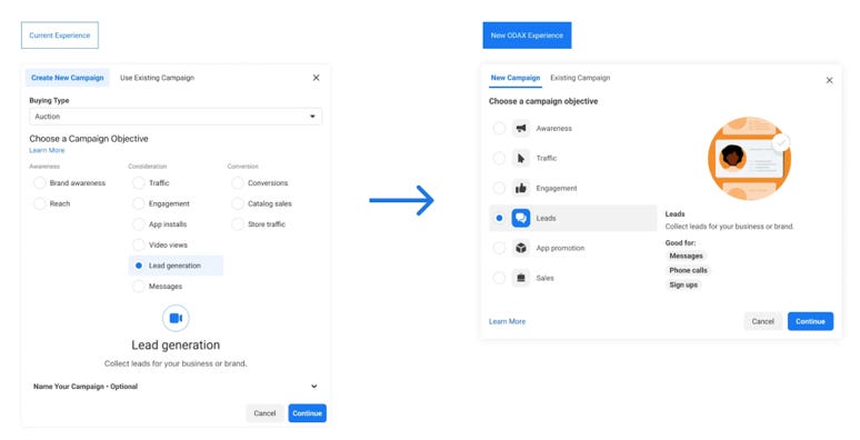 Processo de configuração de meta-anúncios