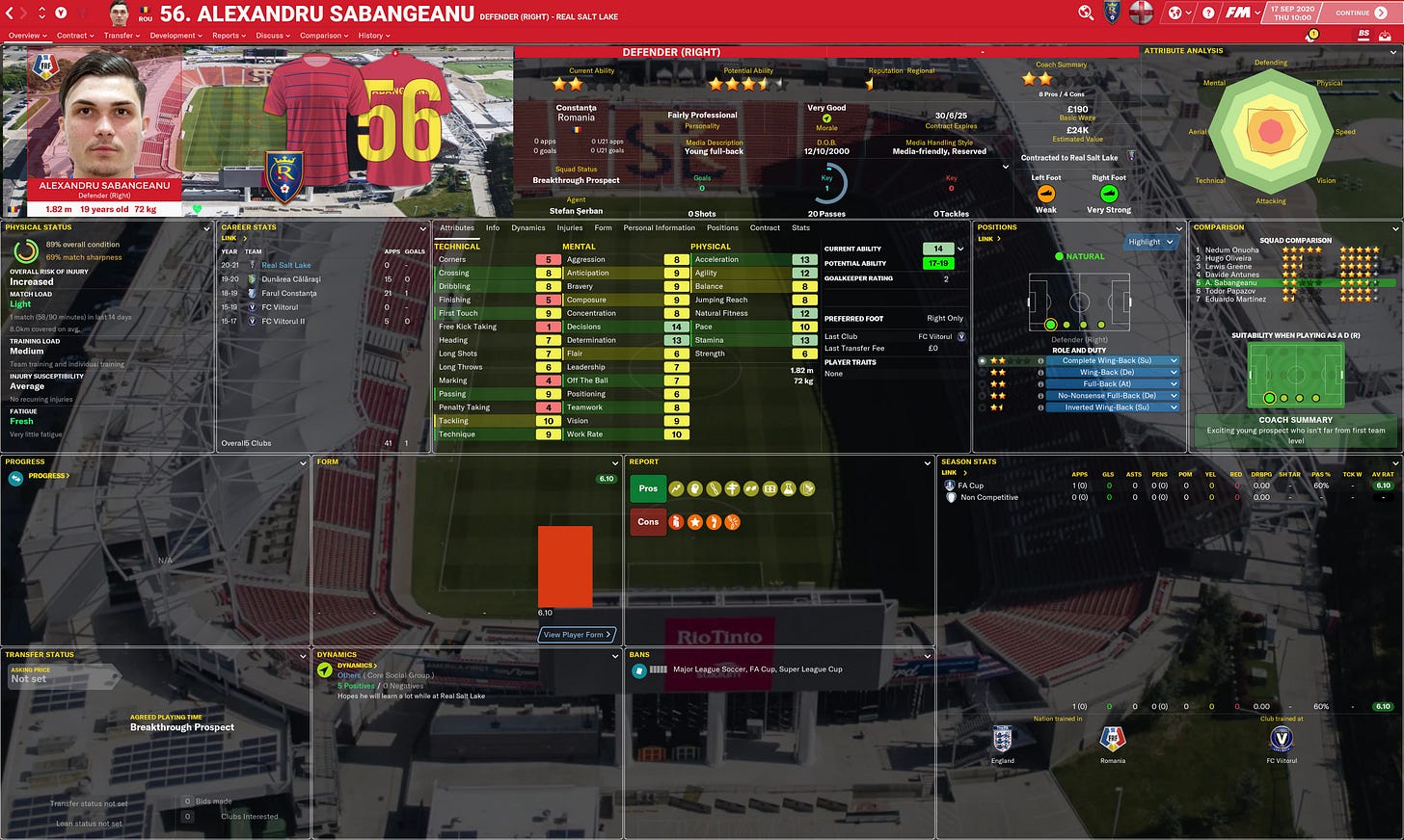 Football Manager 2021 Sabangeanu