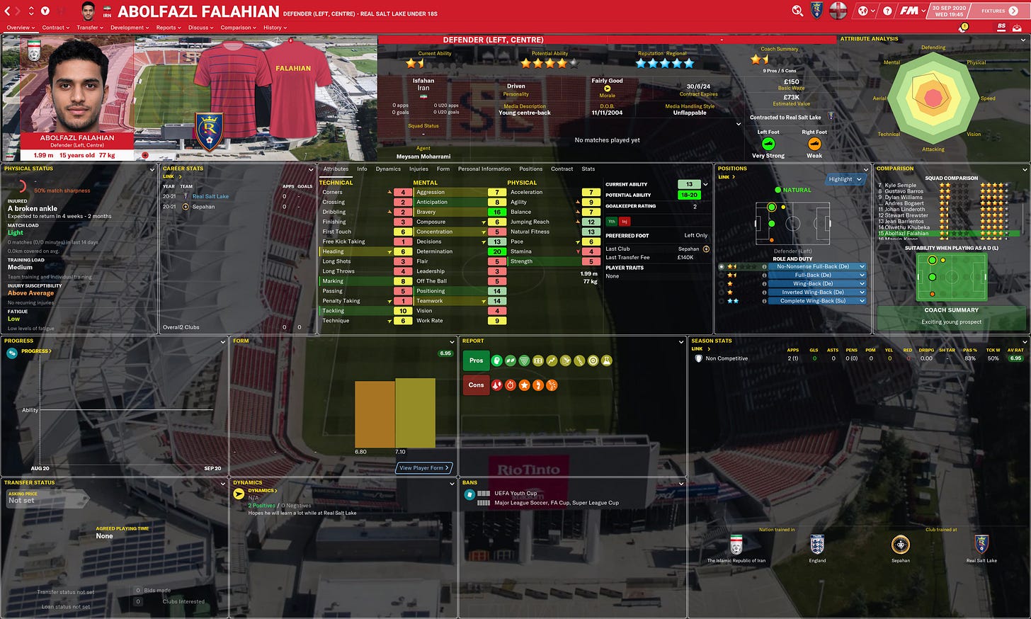 Football Manager 2021 Falahian