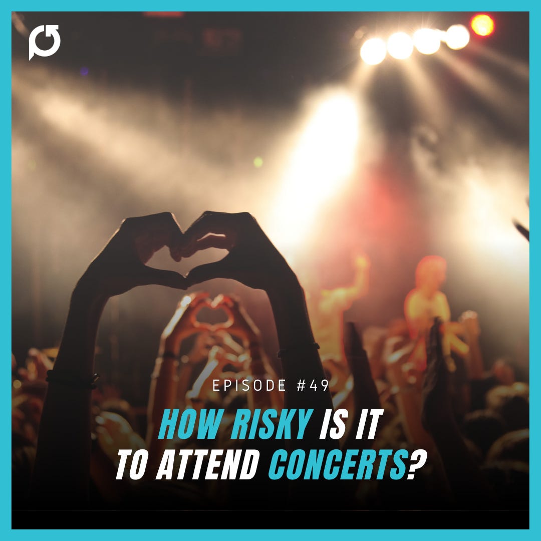 How risky is it to attend concerts?
