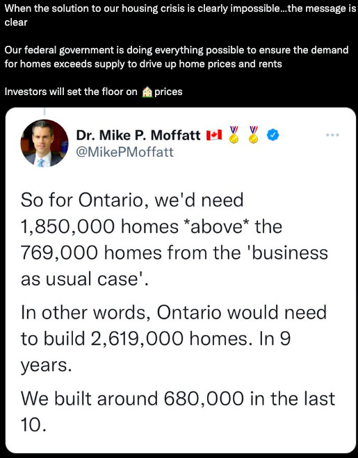 A real estate tweet