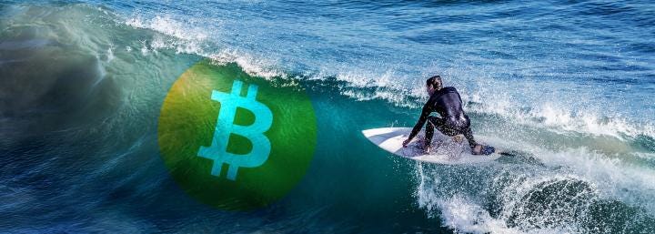Why bitcoin still hasn’t experienced a pullback as analysts predicted