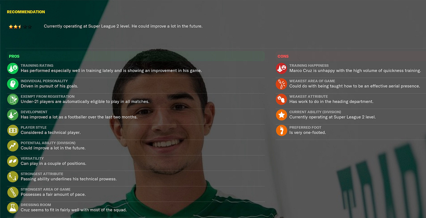 Football Manager 2021 Marco Cruz