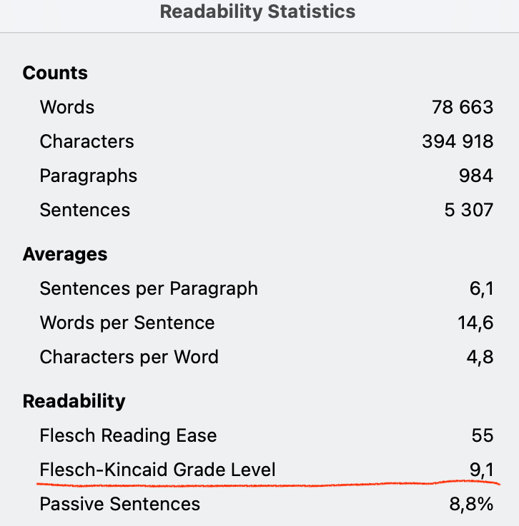 Flesch–Kincaid Grade Level: 9.1