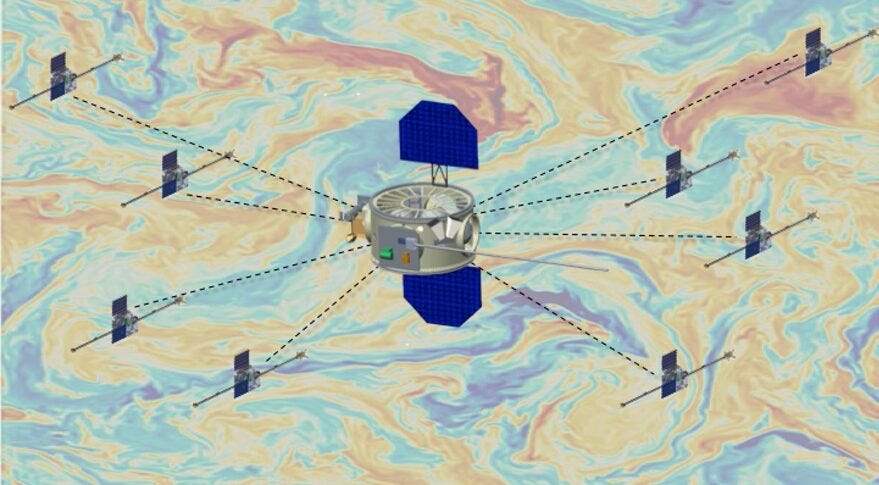 NASA selects two heliophysics missions - SpaceNews