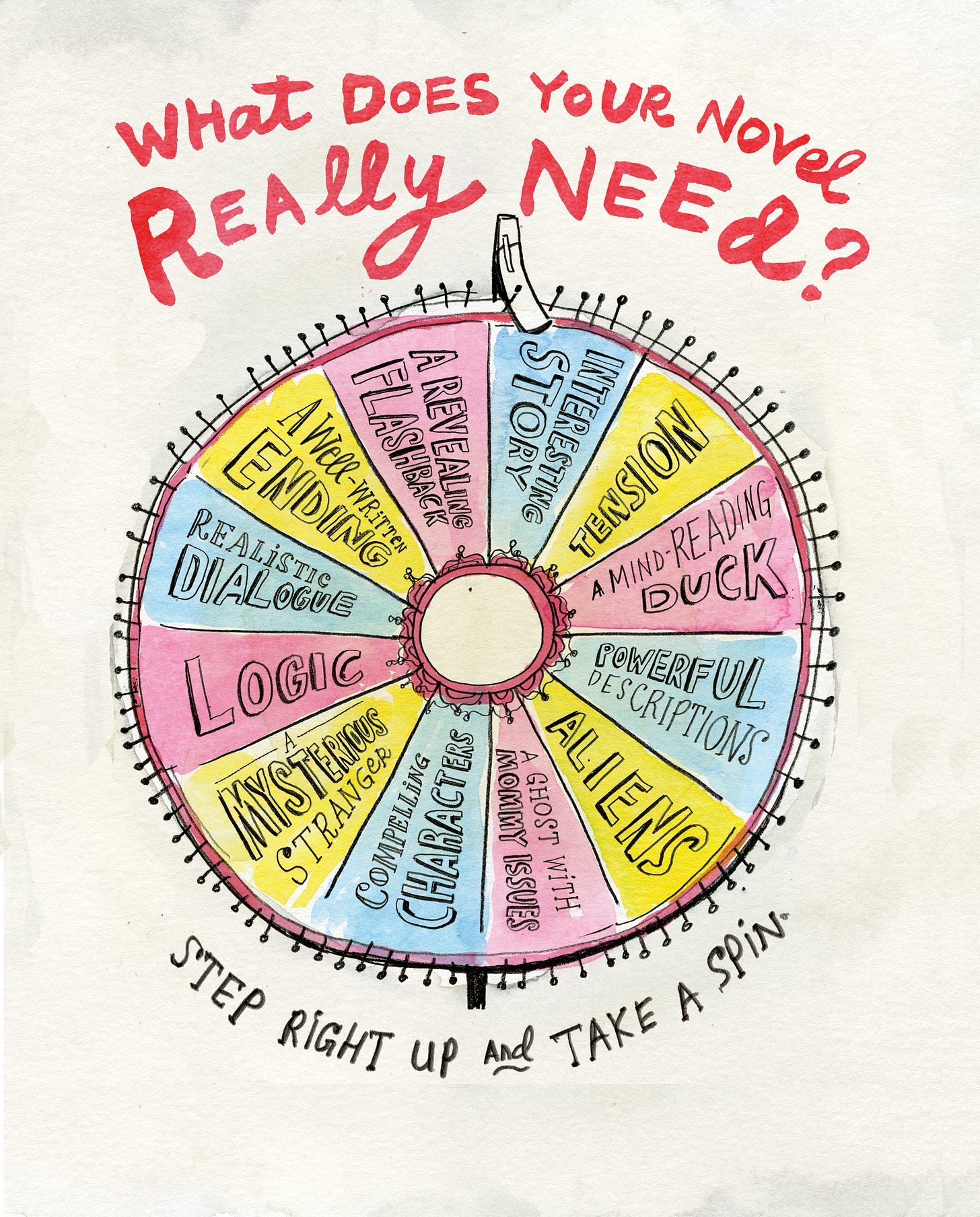 Illlustration of a spinning wheel titled "What does your novel really need?" Spaces you can land on include a well-written ending, tension, and aliens