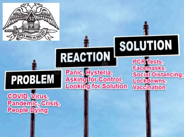 May be an image of outdoors and text that says "32 श MEA SOLUTION PROBLEM REACTION PCR Tests, Facemasks, Panic, Hysteria, Social Distancing Asking for Control, Lockdowns, Looking for Solution Vaccination COVID, Virus, Pandemic, Crisis, People Dying"