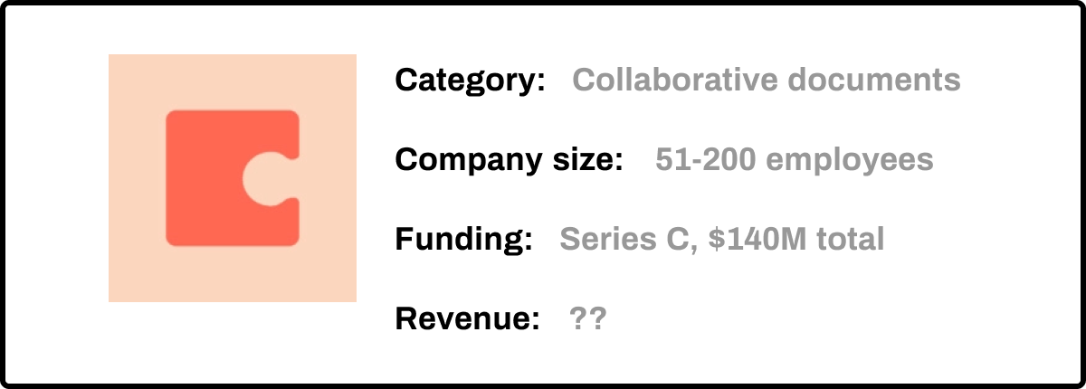 Category: Collaborative documents. Company size: 51-100. Funding: Series C, $140M total. Revenue: unknown.