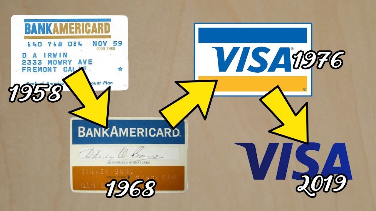 How BankAmericard Became Visa - Story of the First Credit Card - YouTube