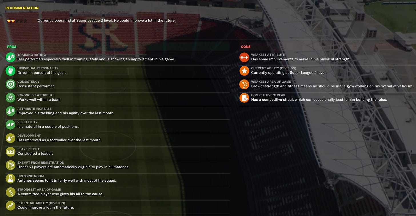 Football Manager 2021 Davide Antunes