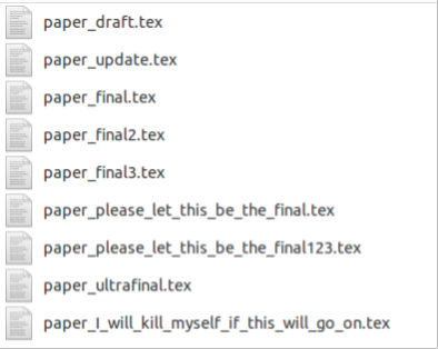 Screenshot of file system (pixelated) with the following files:  paper_draft.tex paper_update.tex paper_final.tex paper_final2.tex paper_final3.tex paper_please_let_this_be_the_final.tex paper_please_let_this_be_the_final123.tex paper_ultrafinal.tex paper_I_will_kill_myself_if_this_will_go_on.tex