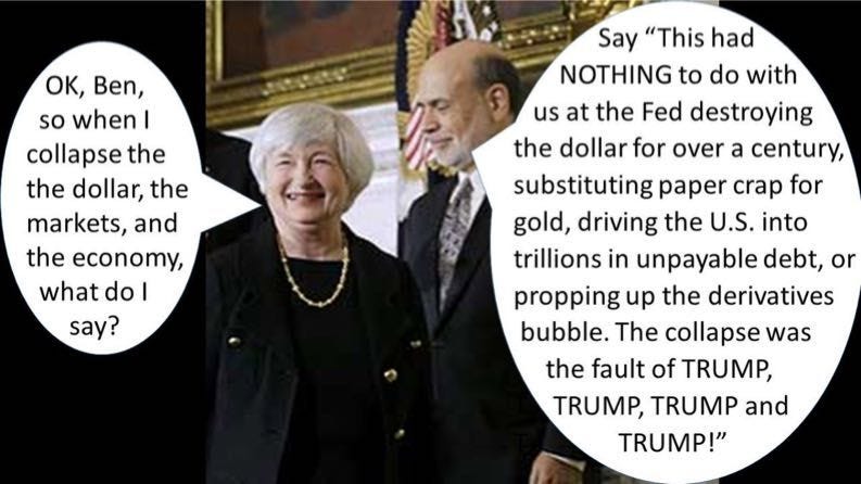 Fed taking away the punchbowl? | Economics, Politics, Sayings