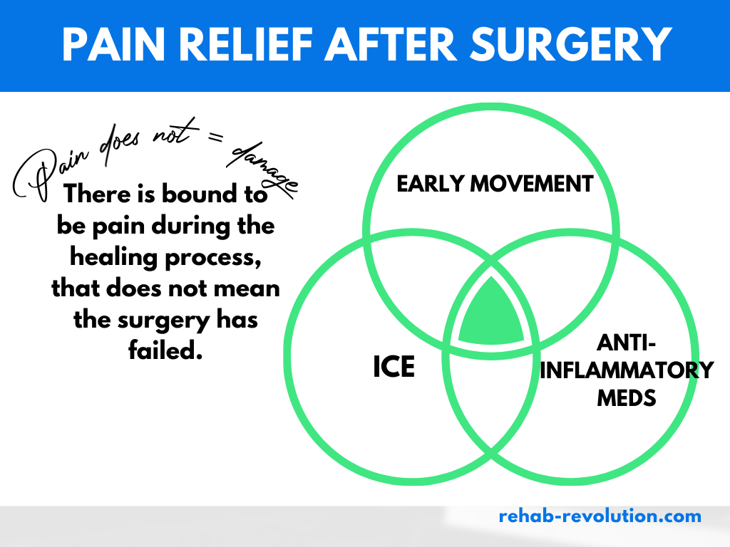 Pain-relief-after-meniscus-surgery