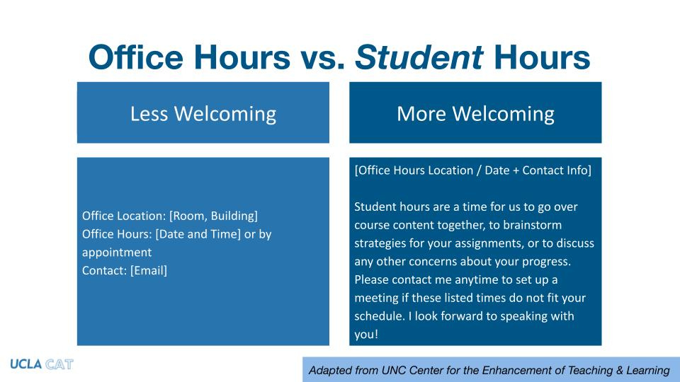 Example text for office hours with a less welcoming one to the left and on the right a more welcoming message.