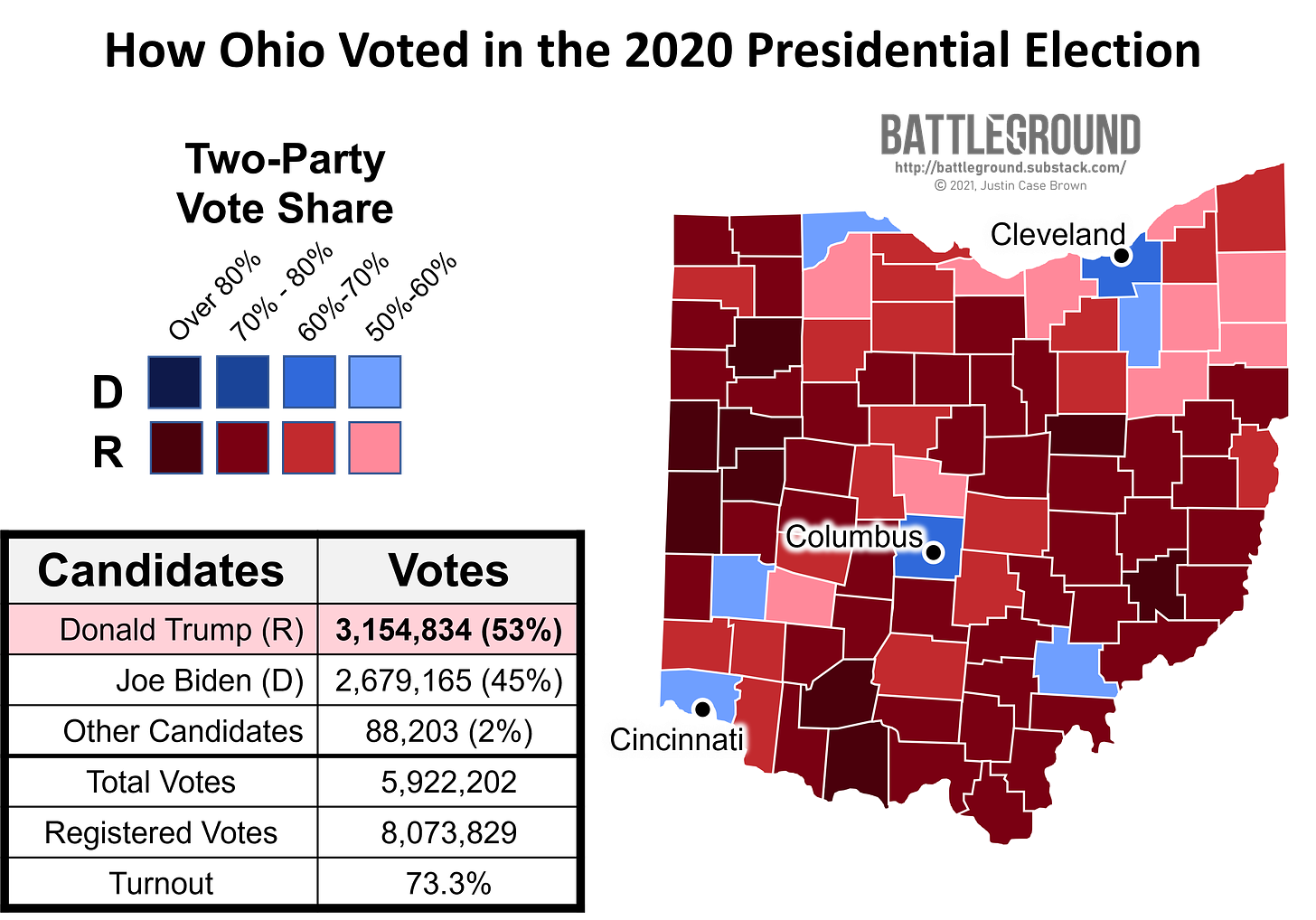 2020 Presidential Election Ohio Vote Map