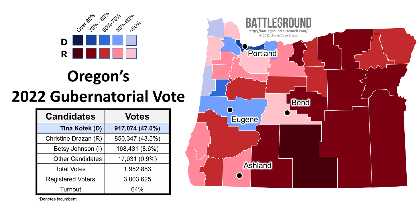Oregon's 2022 Gubernatorial Vote MAp