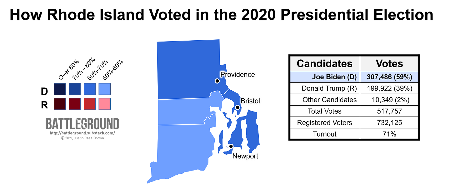 How Rhode Island Voted in the 2020 Presidential Election
