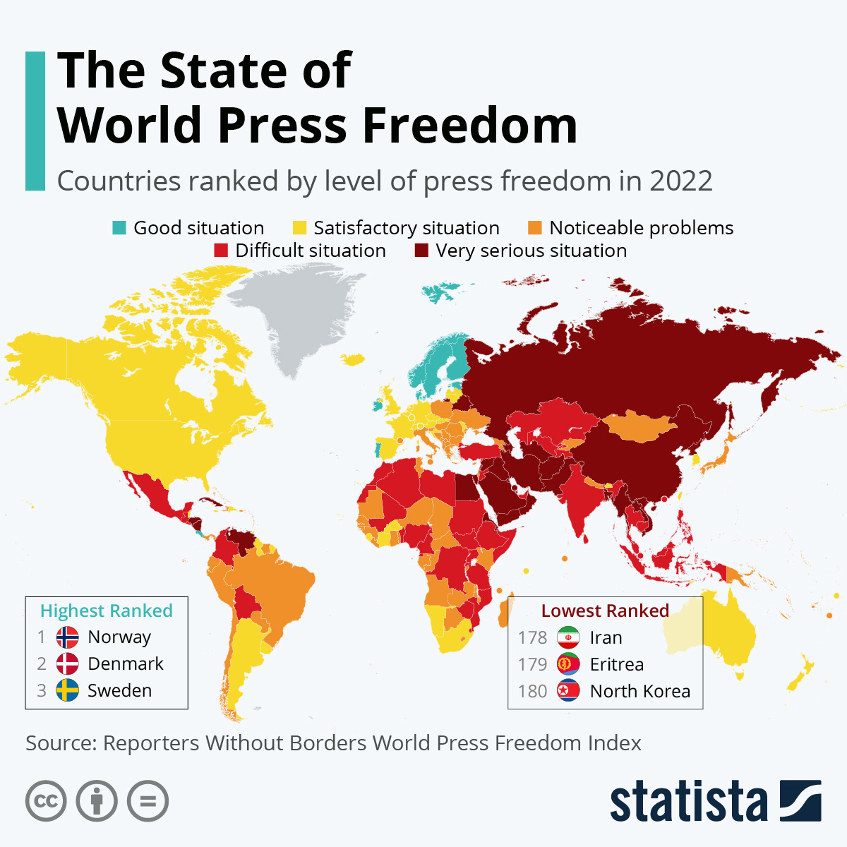 Infographic: The State of World Press Freedom | Statista