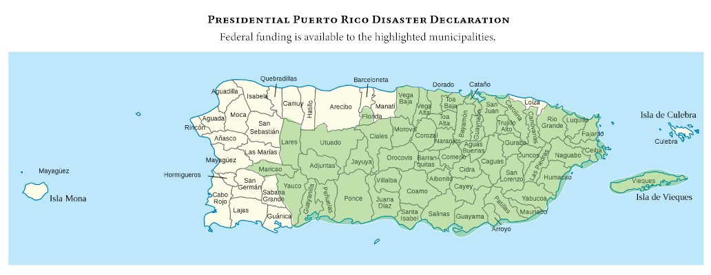 Presidential Puerto Rico Disaster Declaration excludes Loíza