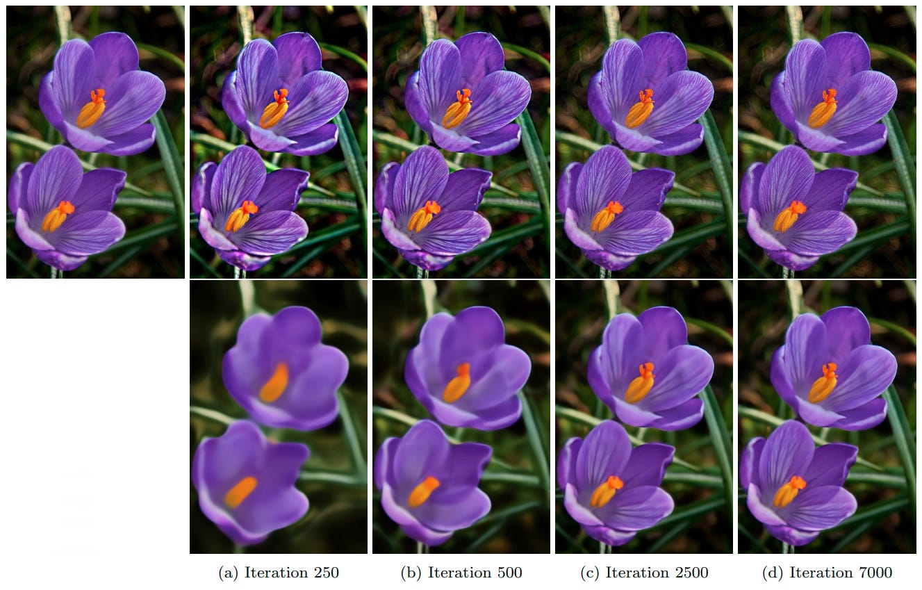 Results of image enhancement. First row is enhanced images. Second row is corresponding coarse image. Even for small iteration number the coarse approximation preserves edges for large objects.