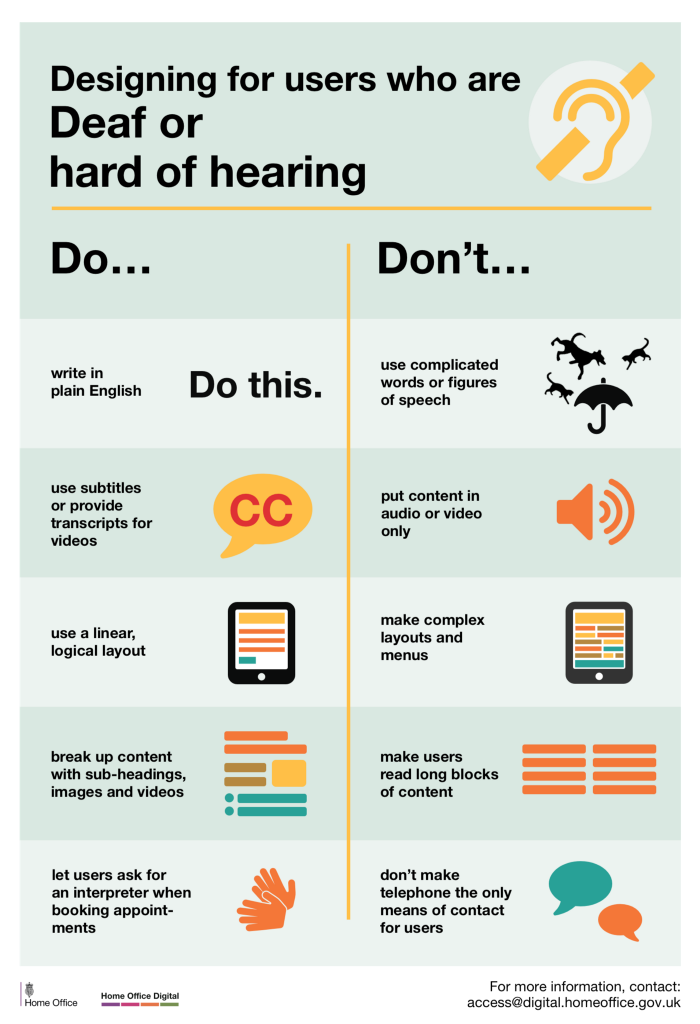 This image lists the do’s and don’ts when designing for users who are deaf or hard of hearing