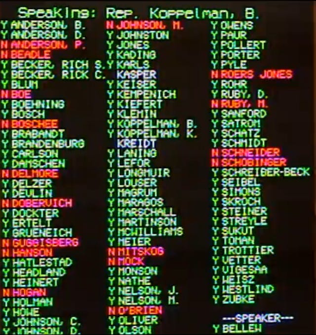 SB 2166 House Vote Board