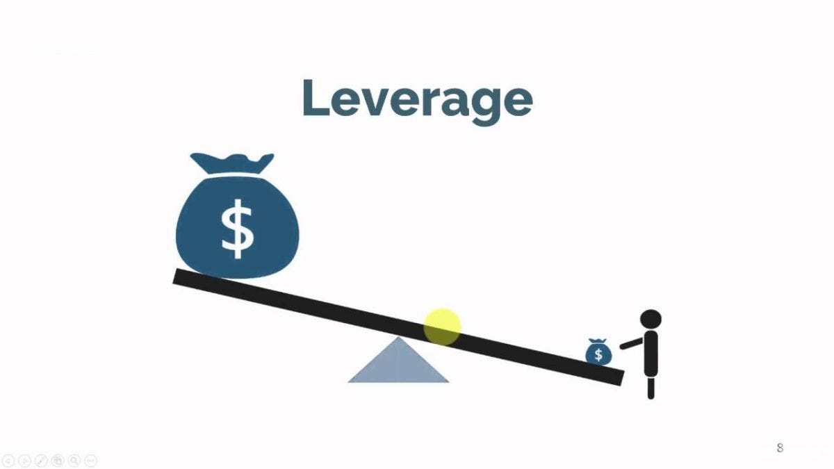 A deep dive into leverages in DeFi Borrowing, Margin Trading, Perpetuals,  Leveraged tokens and Options | by Ryan Tian | Phoenix Finance | Medium