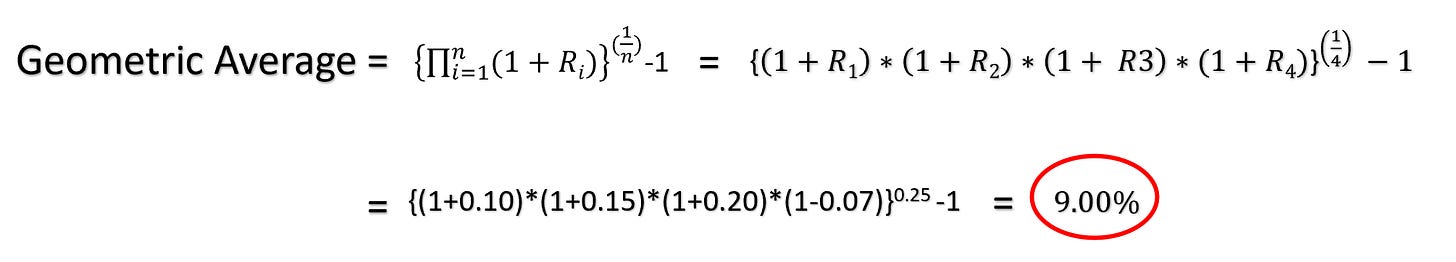 Example of calculating the geometric mean