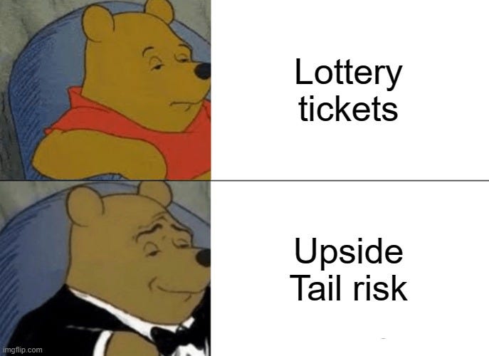 Lottery 
tickets 
Upside 
Tail risk 
gnocom 