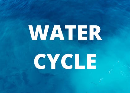 what about water podcast water cycle