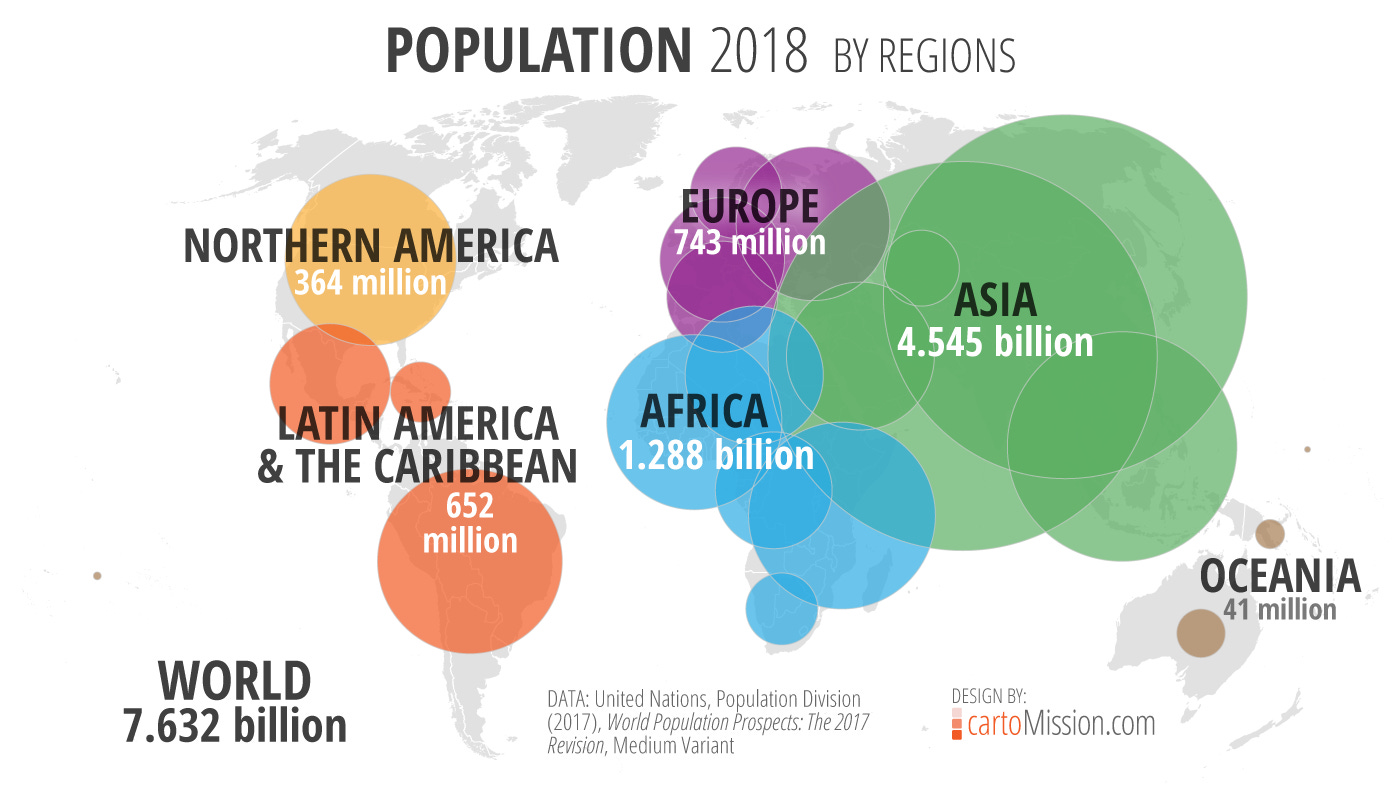 Population 2018 by Regions – cartoMission