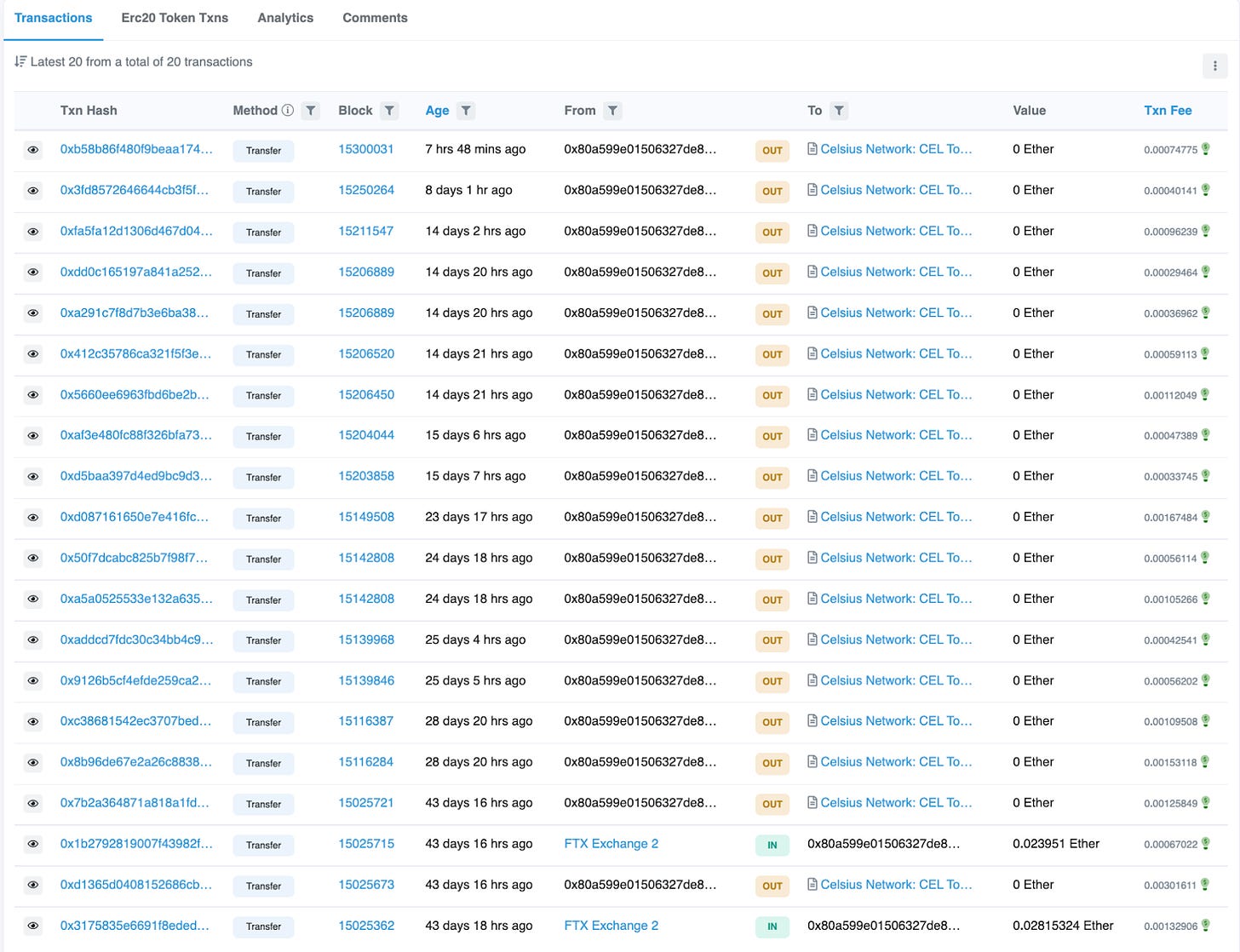 https://etherscan.io/address/0x80a599e01506327de8ccacae3d7abf49330758ec