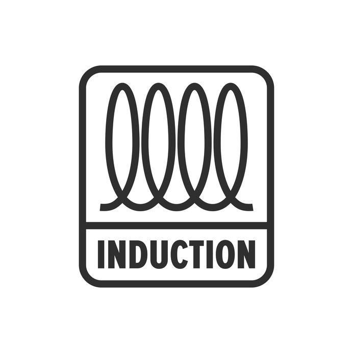 How to Tell If Cookware is Induction Ready | InductionPros