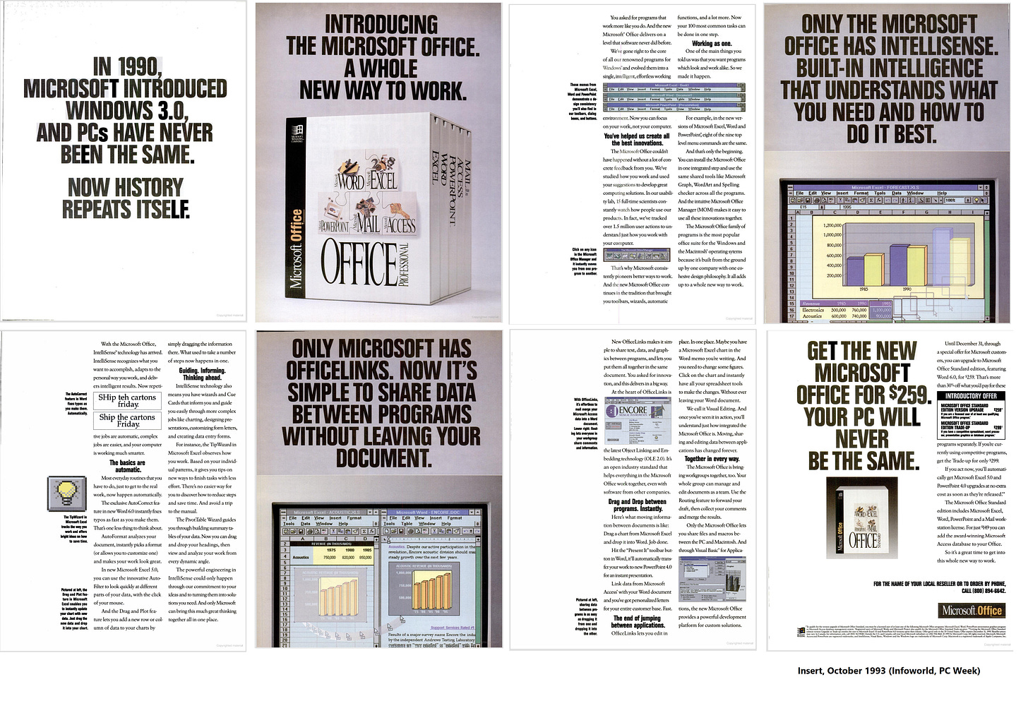 Scan of a 6 page insert in a large format trade publication describing the virtues of Office "A Whole New Way To Work".  This from October 1993.
