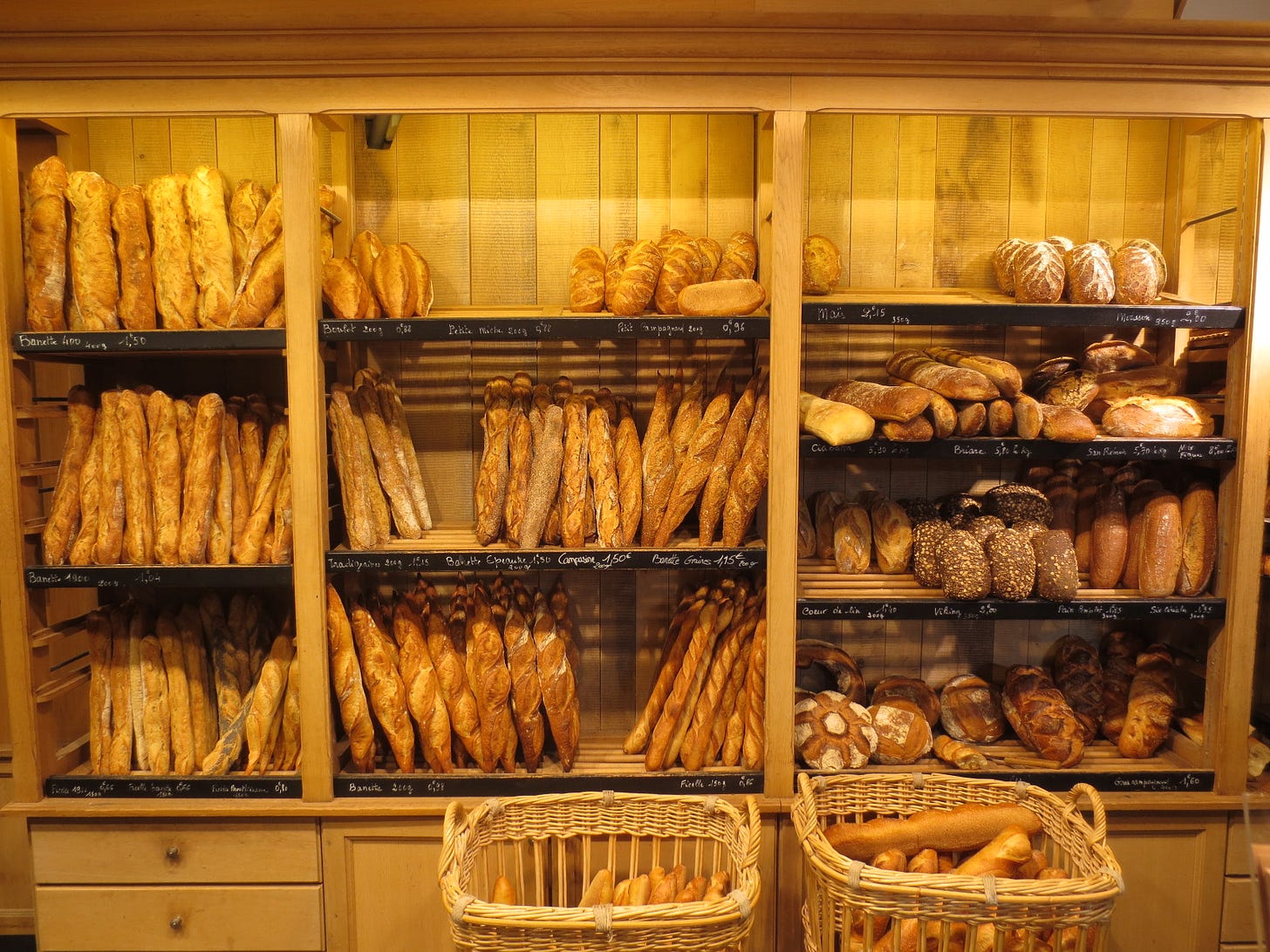 Love France… Love French bread – Leggett French Property Blog