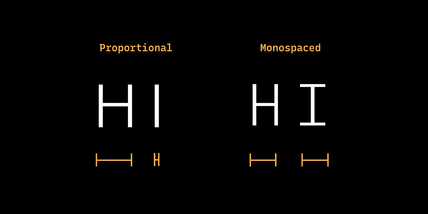 proportional vs monospaced font