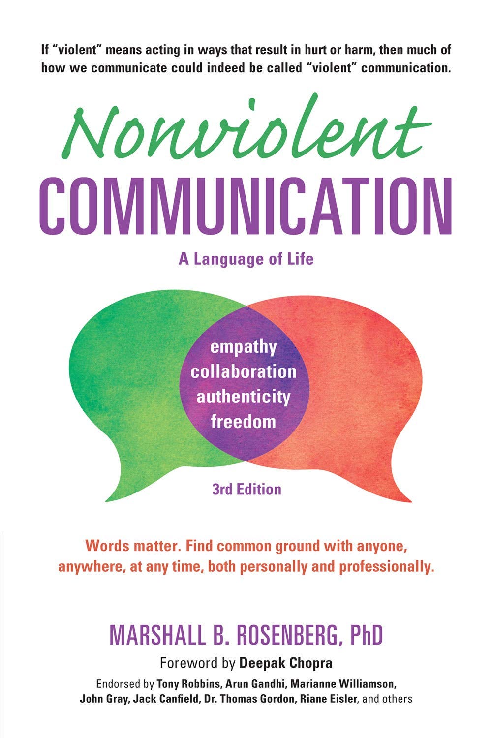 Nonviolent Communication -- A Language of Life: Life-Changing Tools for  Healthy Relationships (Nonviolent Communication Guides): Amazon.co.uk:  Rosenberg, Marshall B.: 9781892005281: Books