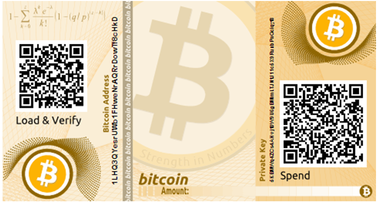 How To Create A Bitcoin Paper Wallet | Fusethebitcoin.com | Blockchain  Believers