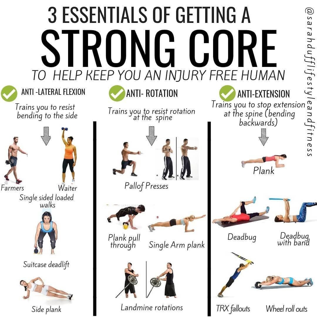 STRONG CORE &amp; POSTURE! You may well be under the impression that the only  think you need to work on is building a 6 pa… | Oblique workout, Core  workout, Abs workout
