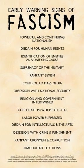 Poster-early Warning Signs of Fascism - Etsy Australia