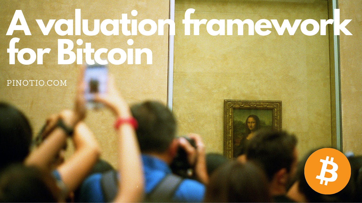 A Valuation Framework for Bitcoin