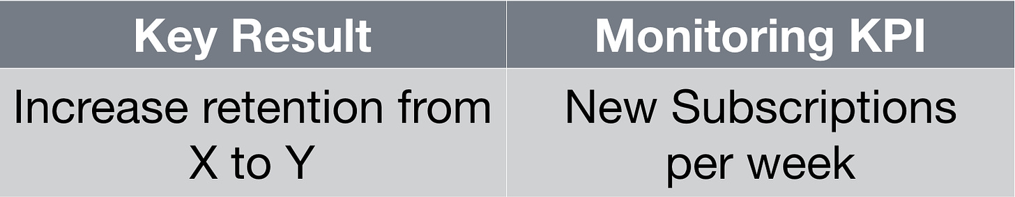 MonitoringKPI_Example