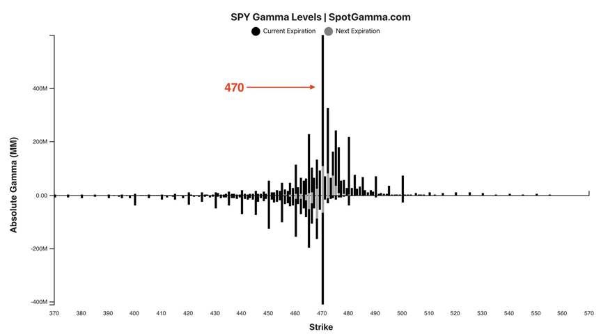 Chart

Description automatically generated