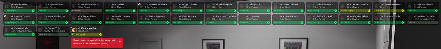 Football Manager 2021 Team Meeting