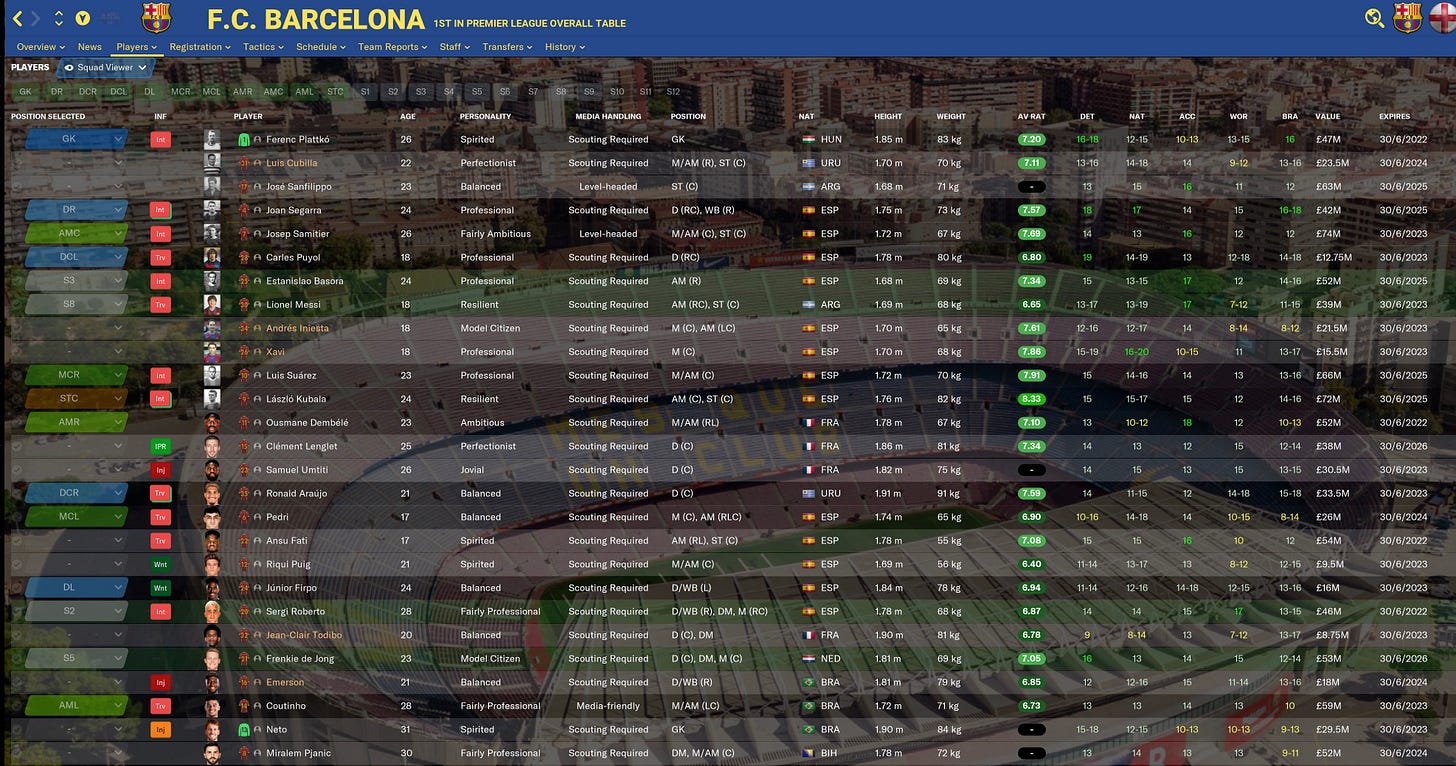 Football Manager 2021 Barcelona Invincible