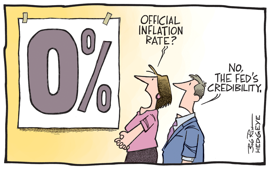 Inflation Is a Lie