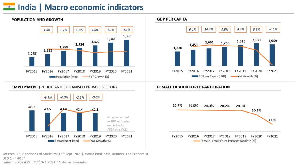 https://fintechinside.club/wp-content/uploads/2021/10/image-1024x569.png