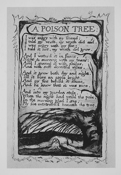 File:Songs of Innocence and of Experience- A Poison Tree MET MM4299.jpg
