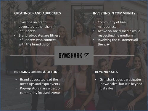 Gymshark marketing pillars